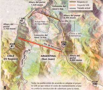 Fig 2. The longer 14km option is preferred