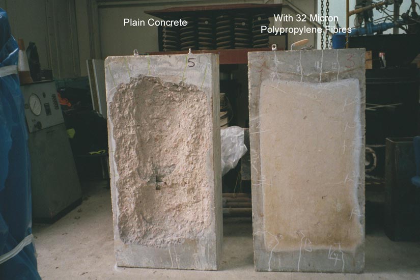 Pp Fibres To Resist Fire Induced Concrete Spalling