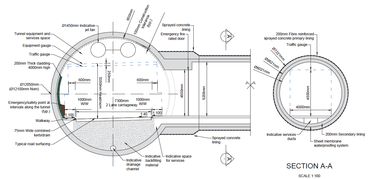 Tbm Specified For Critical Thames Highway Crossing