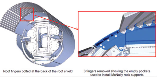 Keep Your Tbm Moving Against The Odds