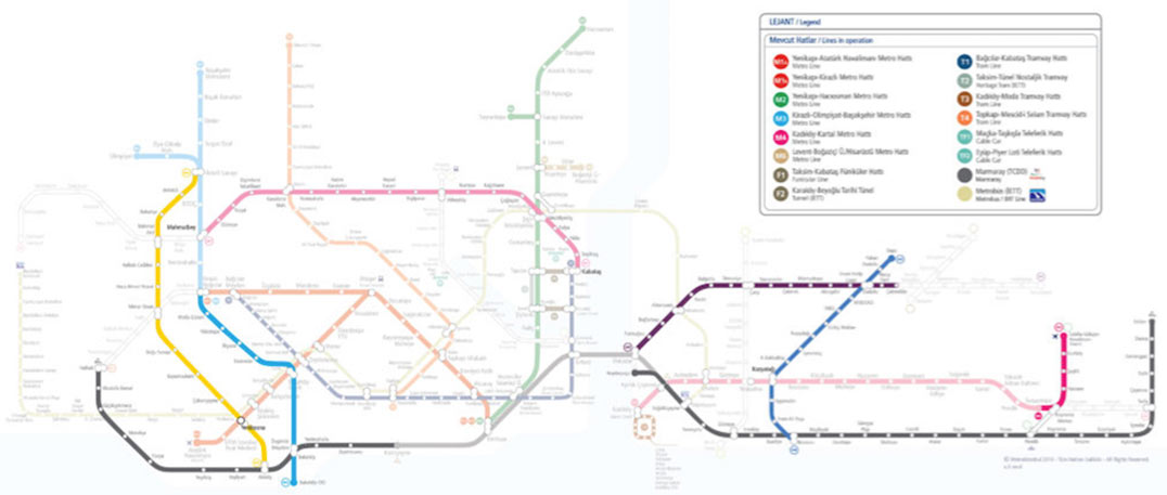 Eight New Lovsuns Epbms For Metro Istanbul