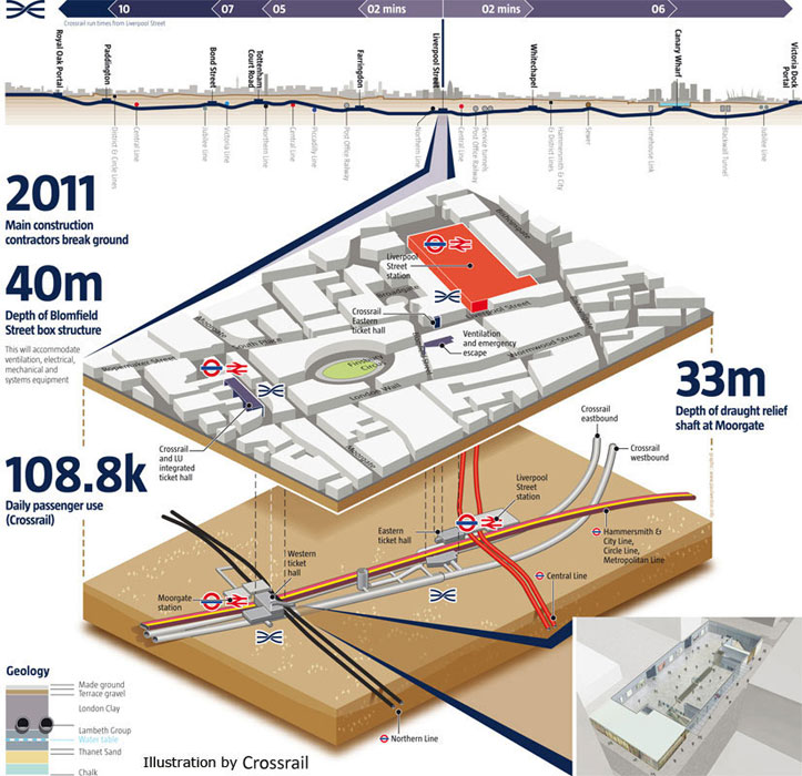 Laing O Rourke Takes Liverpool Street Station Laing O Rourke Takes Liverpool Street Station