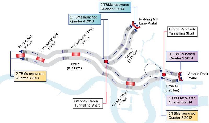 Scheduling For Success At Crossrail