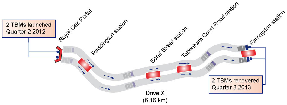 Crossrail Launches First Tbm