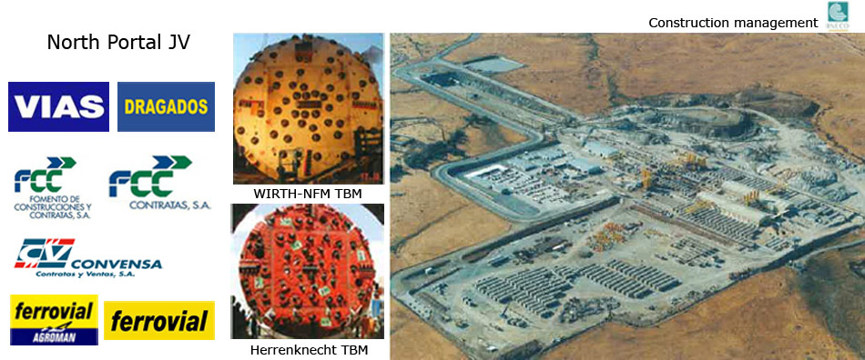 Spain Rock Tbm Marathon At Guadarrama