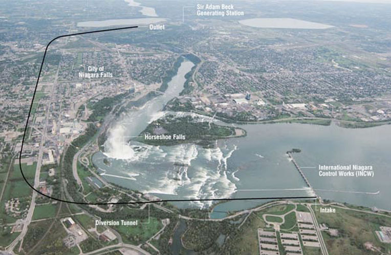 Niagara Water Tunnel Opens At Last